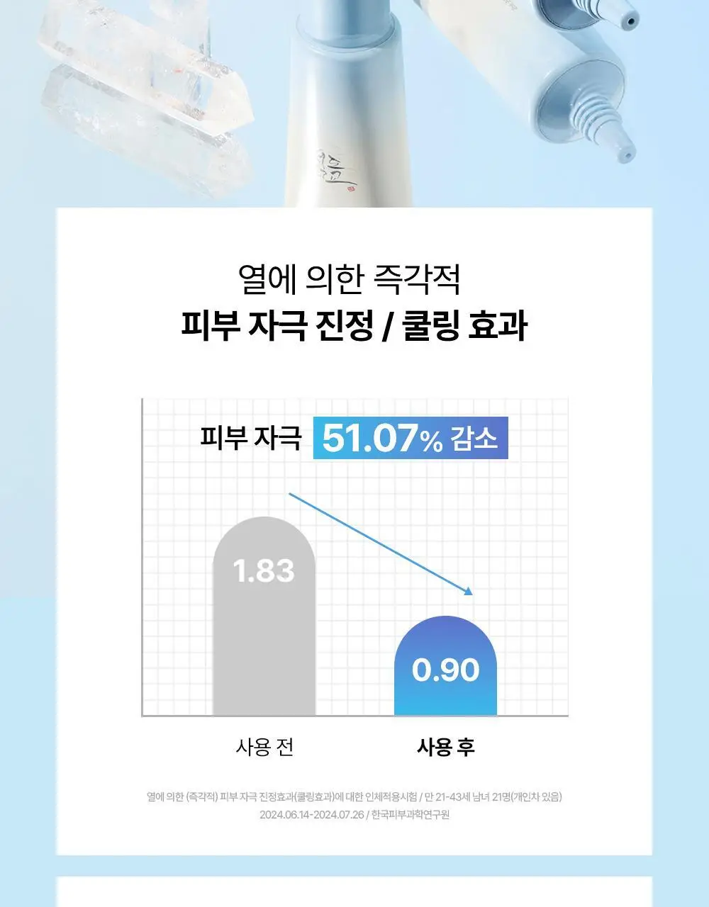 [수분진정] 조선미녀 맑은쌀 선크림 아쿠아프레쉬 50ml 상세페이지 11